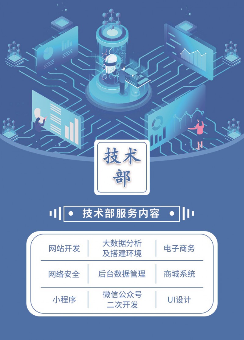 技術(shù)部